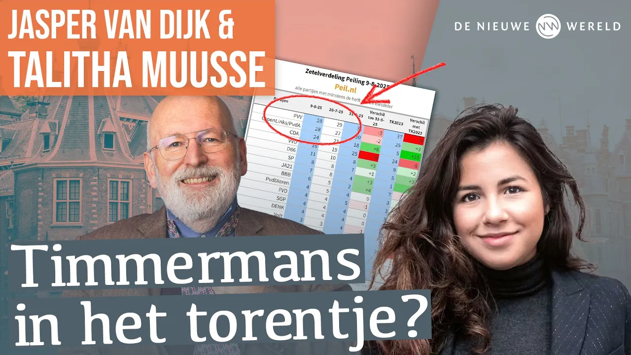 Kijk op de campagne met Muusse en Van Dijk | #2033 Talitha Muusse